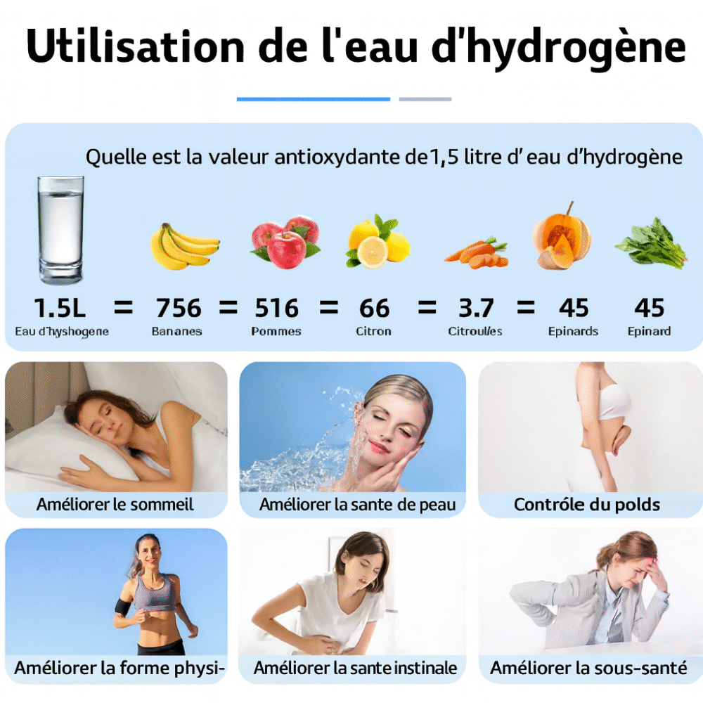 Bouteille d’eau hydrogénée intelligente – Image 4